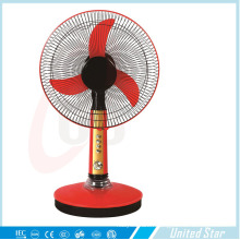 Puissance sans brosse commode de fan de Tableau de ventilateur de Tableau de CC de la basse puissance 12inch